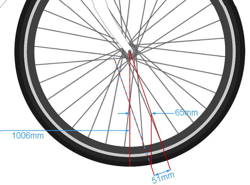 Distancia entre ejes con rake de 51 mm
