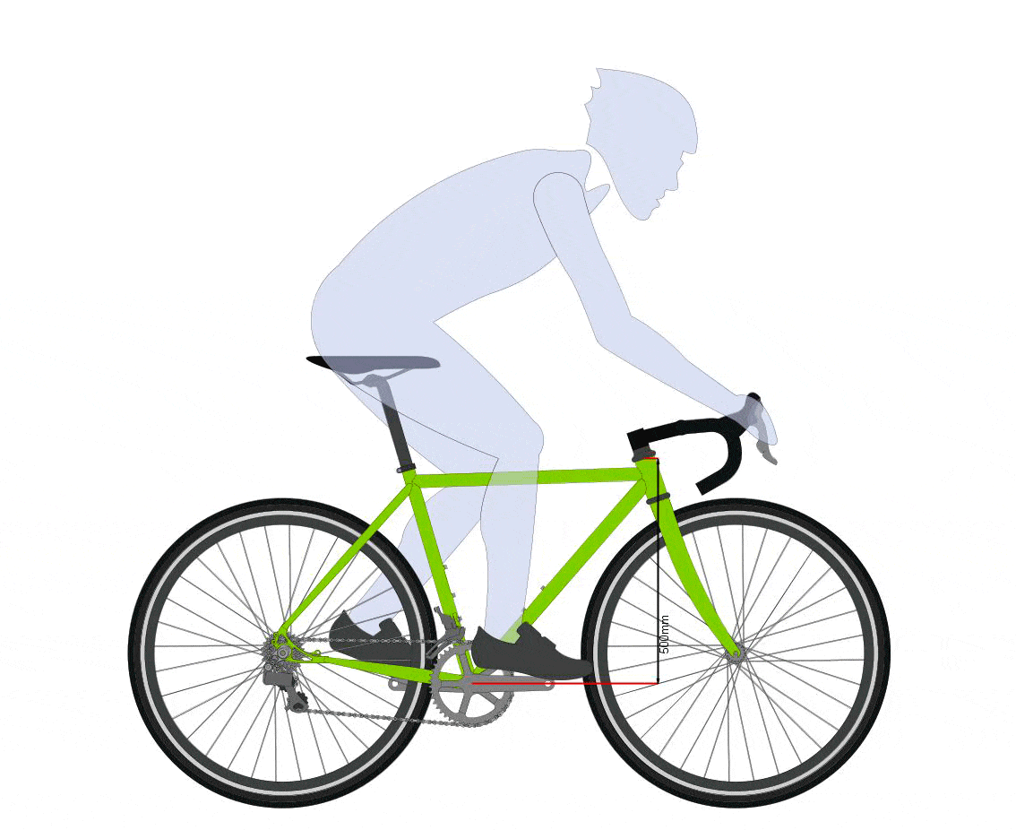 Animación que muestra qué es el Stack de una bicicleta