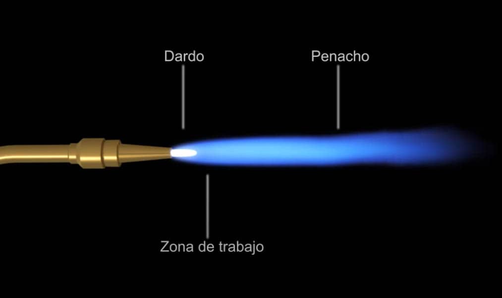 Oxyacetylene torch flame
