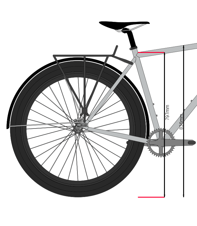 Diagram of inside leg with the top tube too high