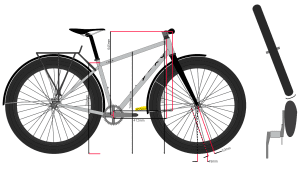Geometry: fitting rack and mudguards
